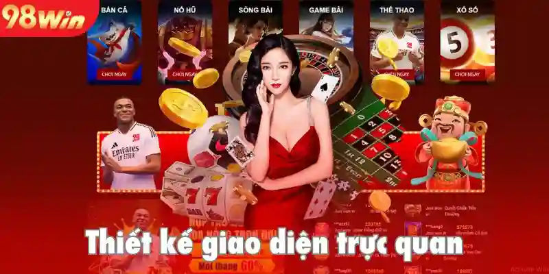 Thiết kế giao diện khoa học giúp người tham gia dễ dàng thao tác 